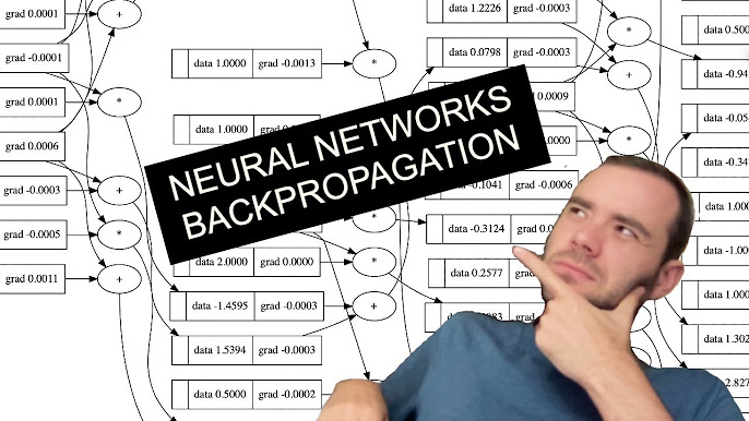 Neural Networks: Zero to Hero
